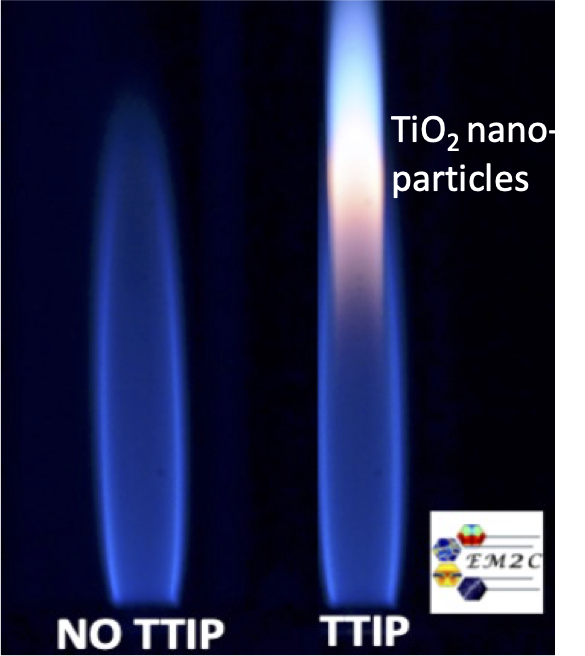 TiO2 nanoparticles produced in TiO2 flame
