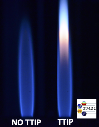 TIO2 flame synthesis