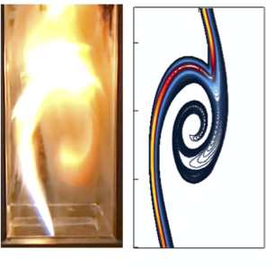 Soot flame vortex interaction