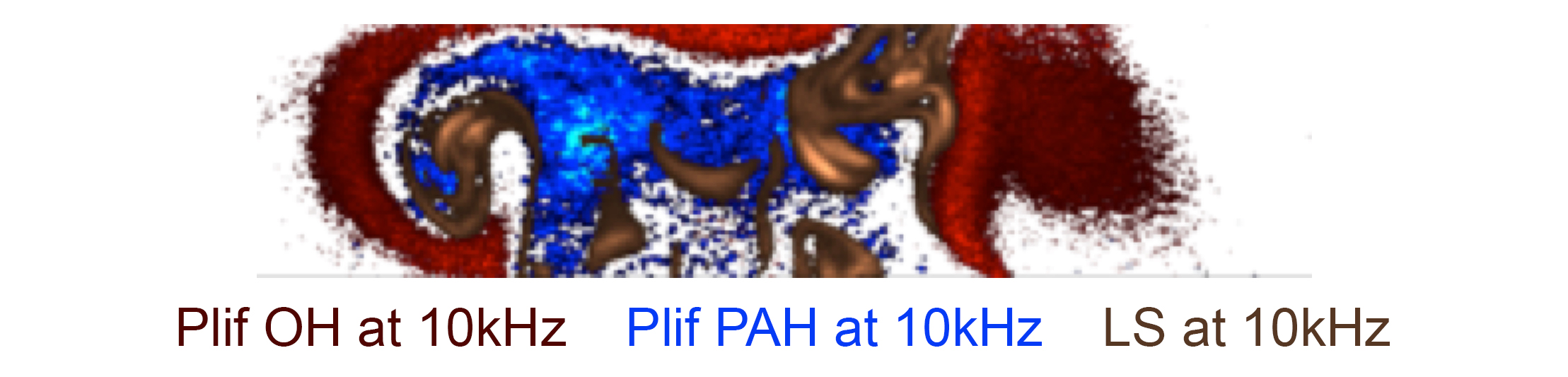 Plif OH at 10kHz , Plif PAH at 10kHz , LS at 10 kHz