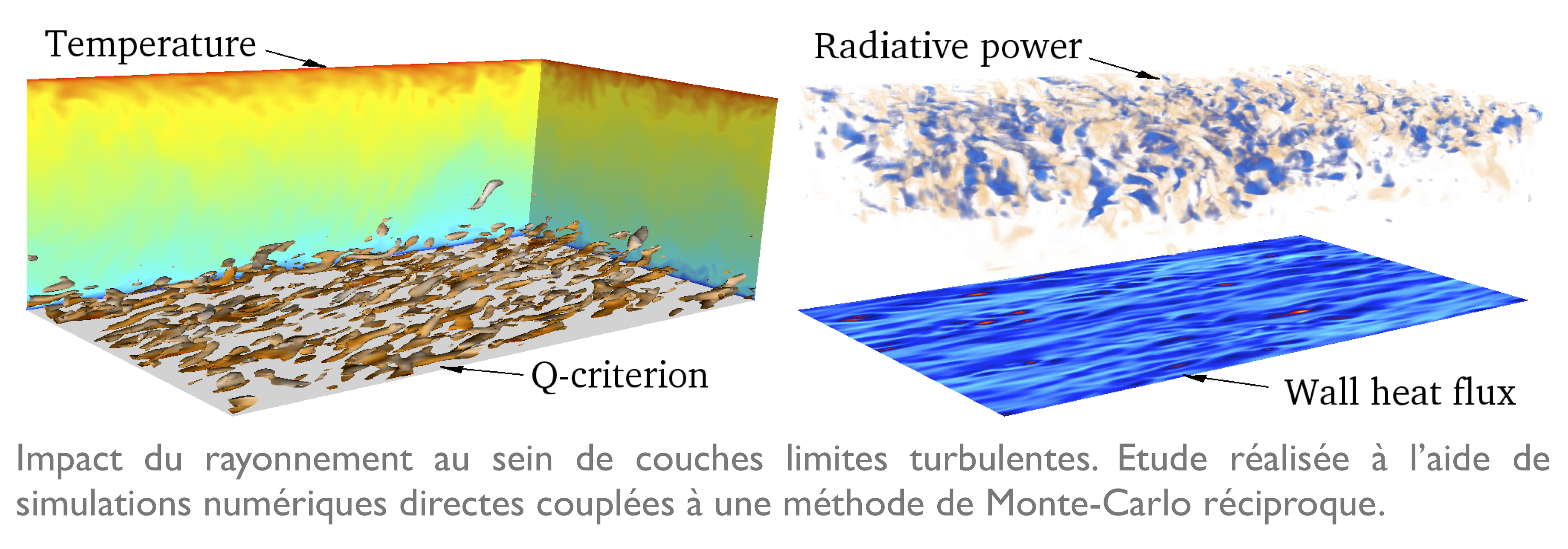 radiation_TBL