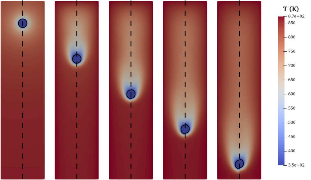 Evaporating droplet